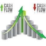 Cash flow: che cos'è e come si calcola?